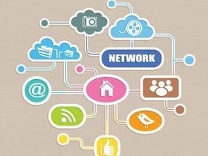 物联网应用技术赋能产业升级 从技术到服务的全方位解读